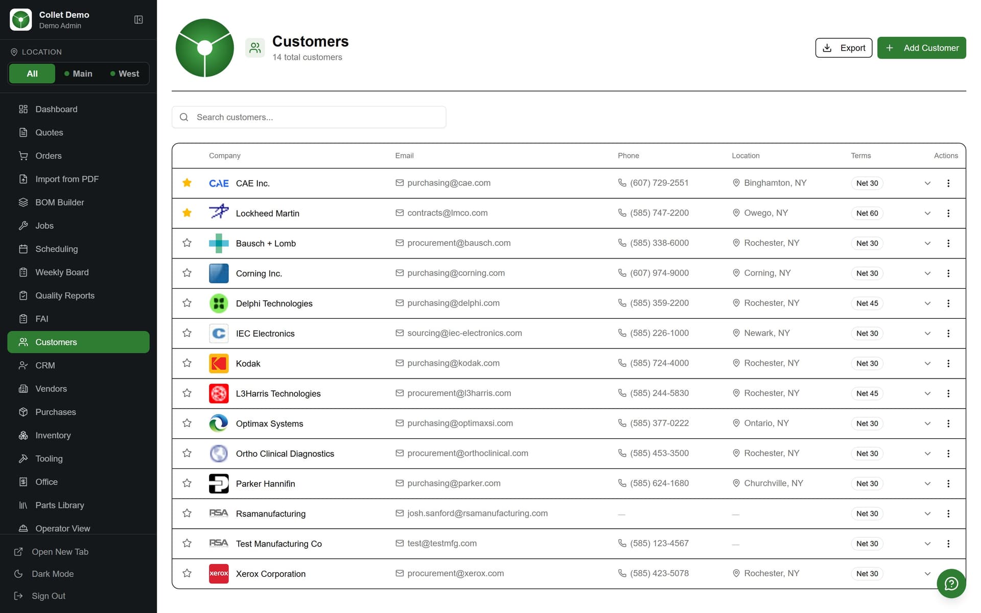 Customers & Customer Portal